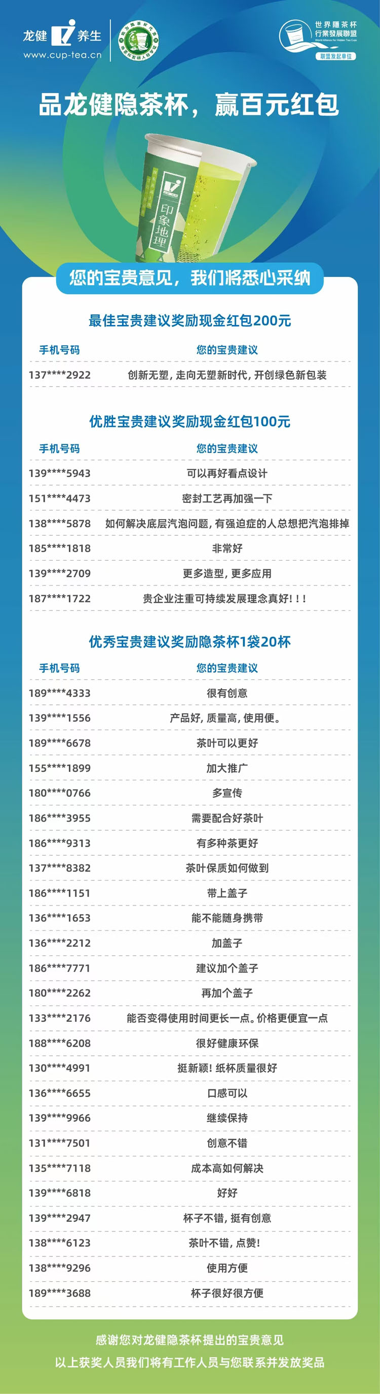 龍健公司舉辦“品龍健隱茶杯，贏百元紅包”的品鑒活動(dòng)